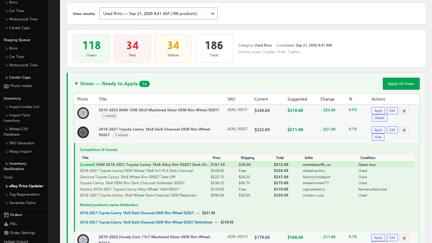 Suggested prices, with the market evidence behind them, at listing time.